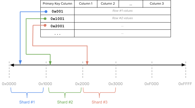 tablet_range_1 tablet_range_1