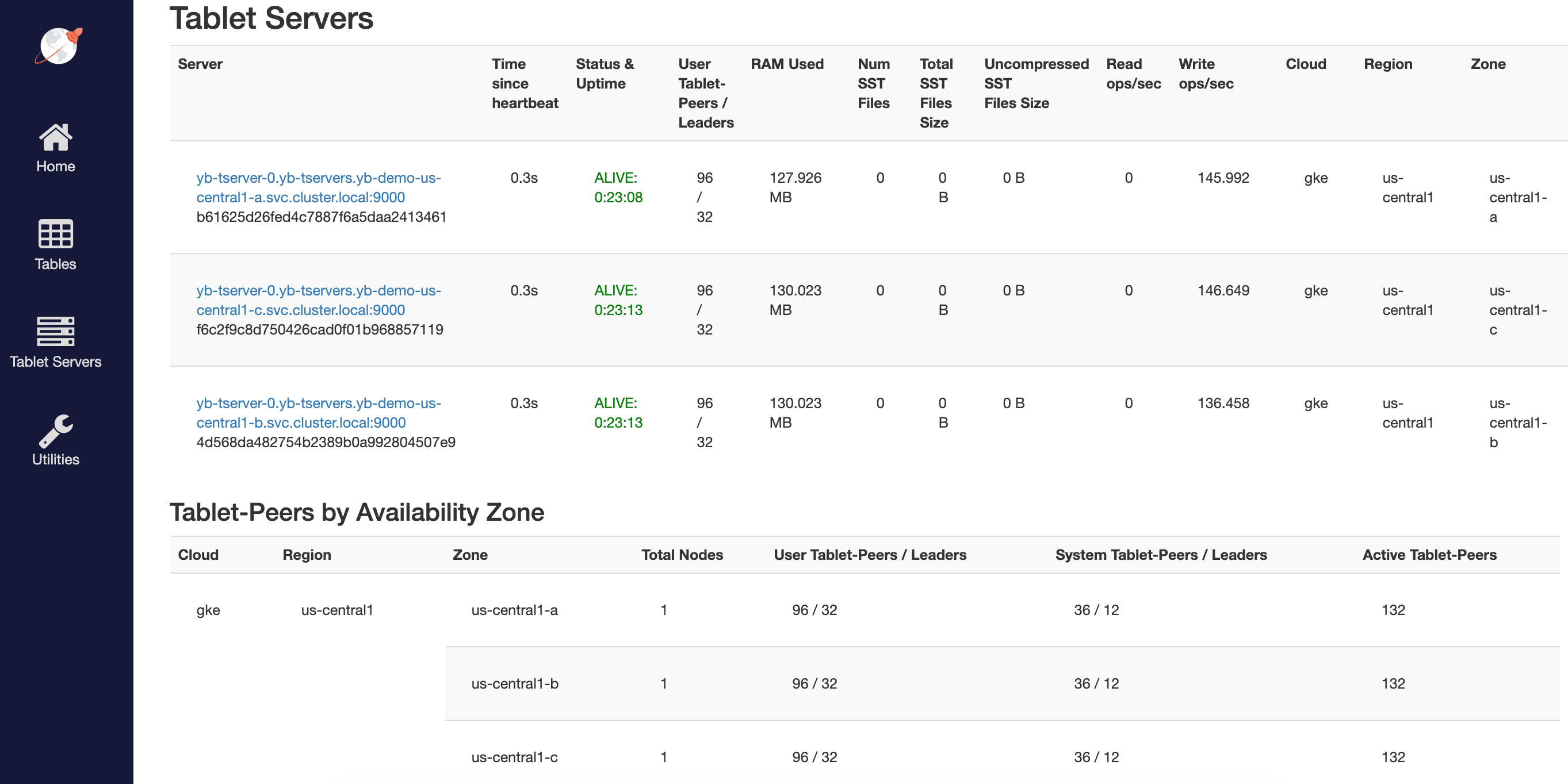 mz-ybtserver mz-ybtserver