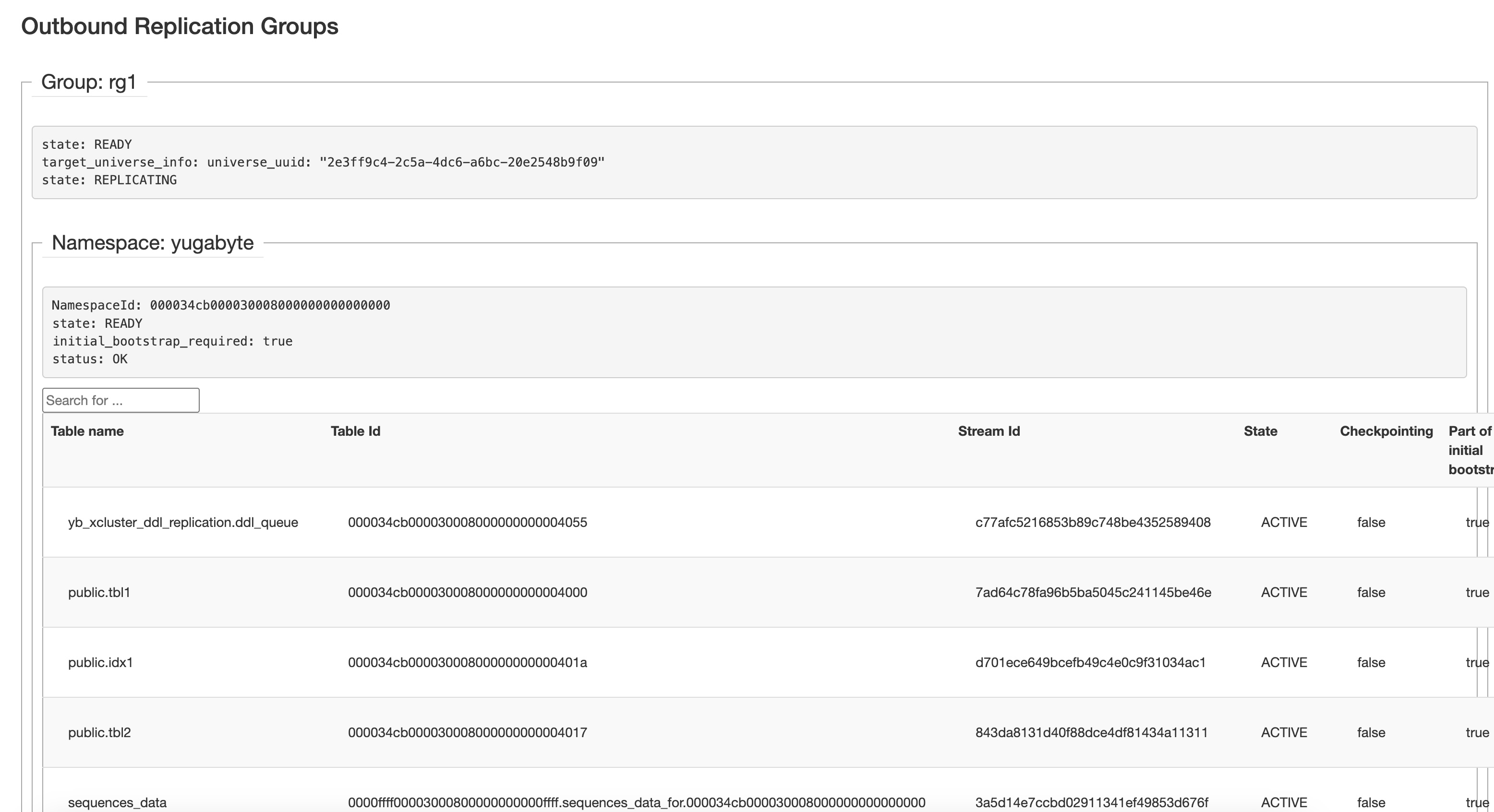 Source YB-Master outbound Source YB-Master outbound