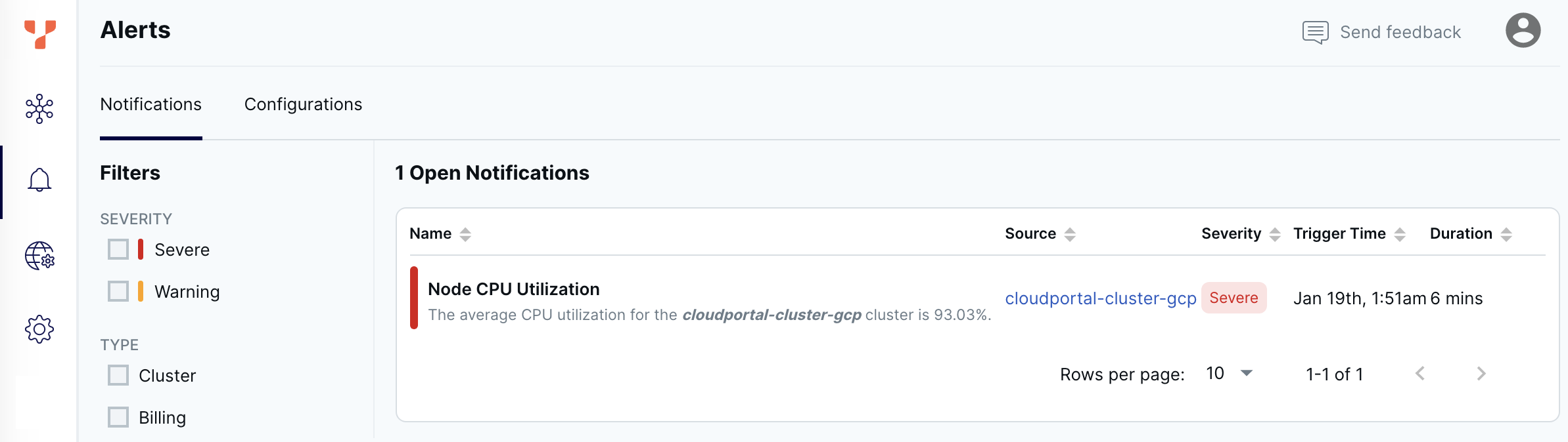 Alert Notifications Alert Notifications